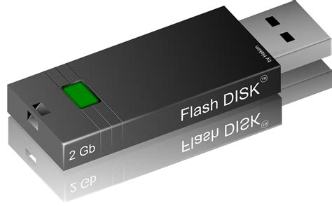 7 Fixes For Corrupt Usb Flash Drive And Multimedia File