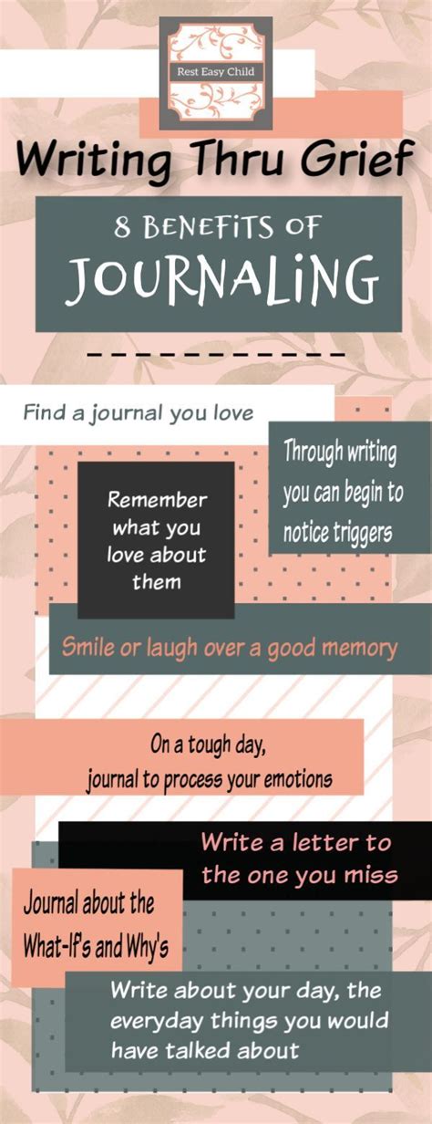 Grief Journal Memorial T Custom Journal For Loss Of Loved Etsy
