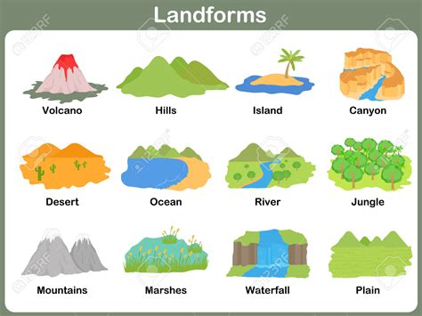 28 Collection Of Landforms For Kids Clipart Worksheets Samples