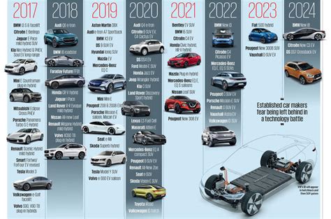 Buy now for $280 with our exclusive sav direct pricing. Insight: why demand from China is spurring growth of ...