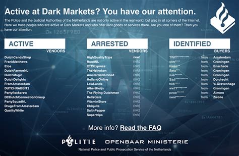 Cartel Darknet Market Wall Street Market Darknet Reddit