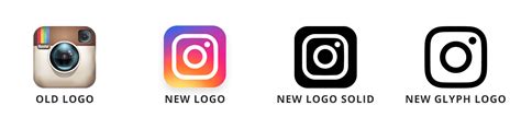 The Evolution Of The Instagram Logo Instagram Logo In