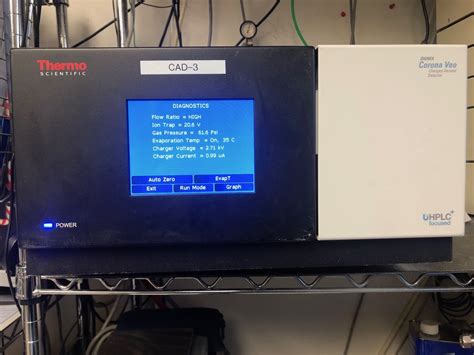 Charged aerosol detection (cad) is a revolutionary technology that will change the way you view every sample. Thermo Scientific Dionex Corona Veo charged aerosol ...