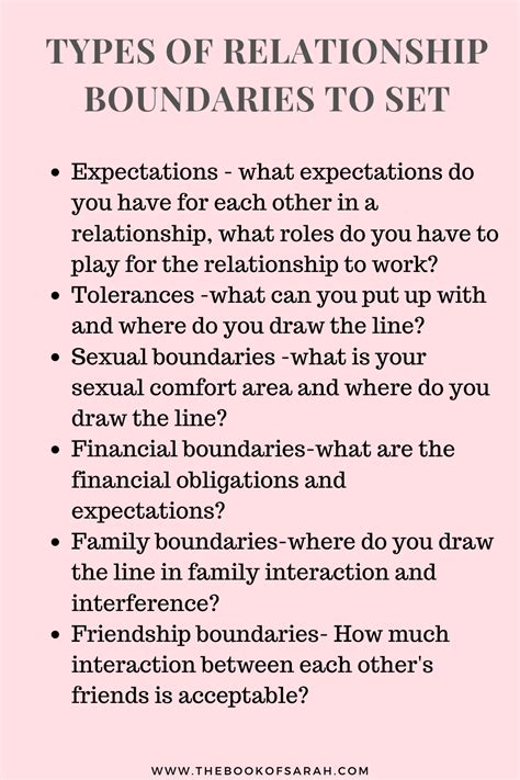 Healthy Boundaries In A Relationship