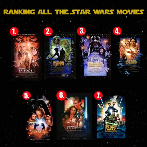 Ranking All The Star Wars Movies A Photo On Flickriver