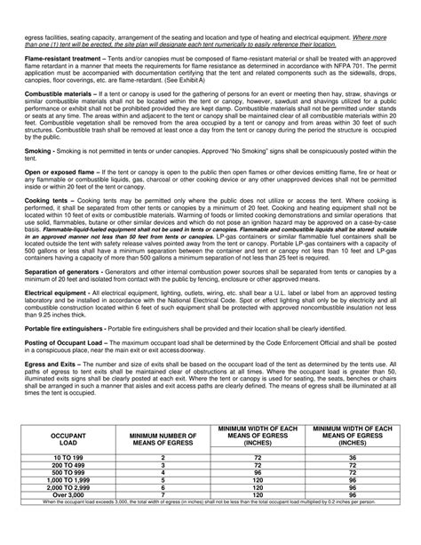 Monroe County New York Special Use Application Fill Out Sign Online And Download Pdf