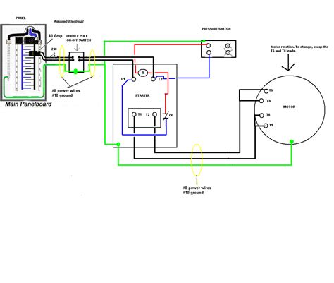 Learn about wiring diagram symbools. Ingersoll Rand Air Compressor Wiring Diagram Gallery