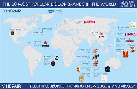 The 100 Best Selling Liquor Brands In The World Infographics Drinksfeed