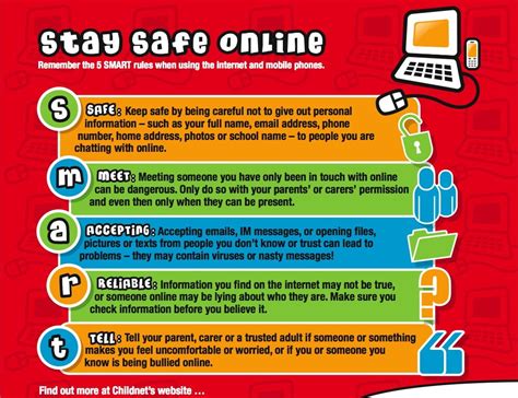 Are you looking for some fun classroom activities to make your learning session interesting? Sammi's Blog ☻: Thanks to Social Networking your address ...