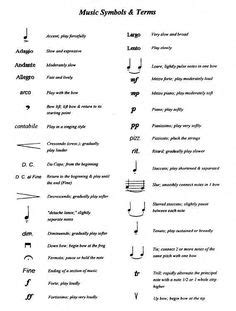 Dynamics markings and symbols are written to show a performer how loud to play and when to change volume. Musical Symbols of Piano Notation in 2019 | Voice Lessons | Pinterest | Dynamics music, Piano ...