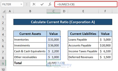 Current Ratio Examples Of Current Ratio With Excel 59 Off