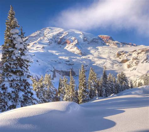46 Winter Mountain Scenes Wallpaper Wallpapersafari