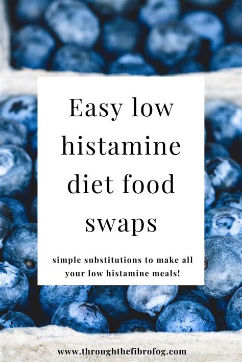 Blueberries With The Words Easy Low Histamine Diet Food Swapps