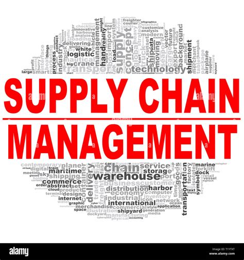 Supply Chain Management Word Cloud Creative Illustration Of Idea Word