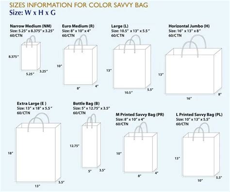 Shopping Bags Size Chart Iucn Water