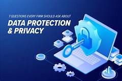 Data Privacy On Linkedin A Comprehensive Guide To Safeguarding Your Information