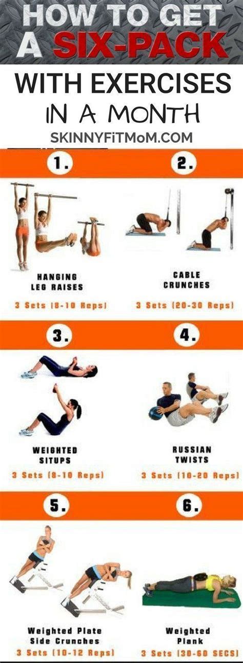 7 Best Abs Exercises To Get A Six Pack Ab In 6 Weeks With Images