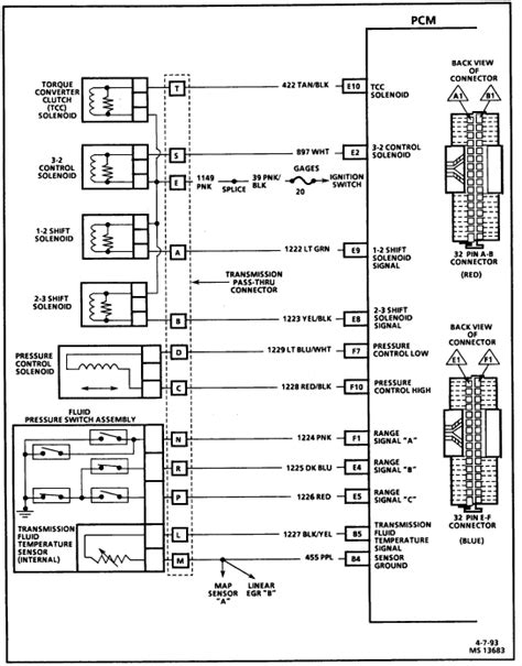 Diagram 1994 Chevy S10 Instrument Cluster Wiring Diagram Full Version