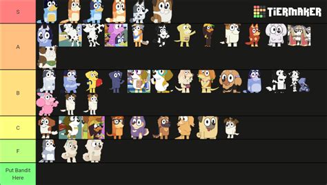 Bluey Character Tier List I Dont Follow Instructions Well Rbluey
