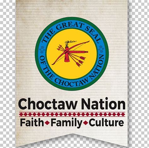 Durant Atoka Choctaw Nation Of Oklahoma Indian Territory Png Clipart