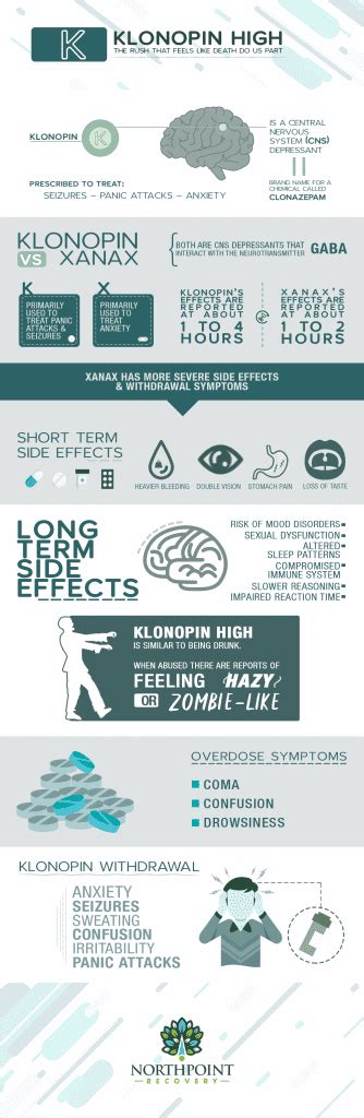 Individual biology varies, which means it may be effective less than 8 hours in some people or more than 10 hours. Klonopin High: The Rush that Feels Like Death Do Us Part ...