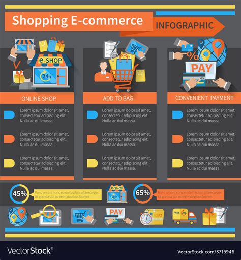 Shopping E Commerce Infographics Royalty Free Vector Image