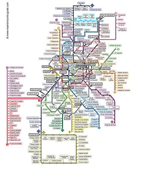 Mappa Della Metropolitana Di Madrid