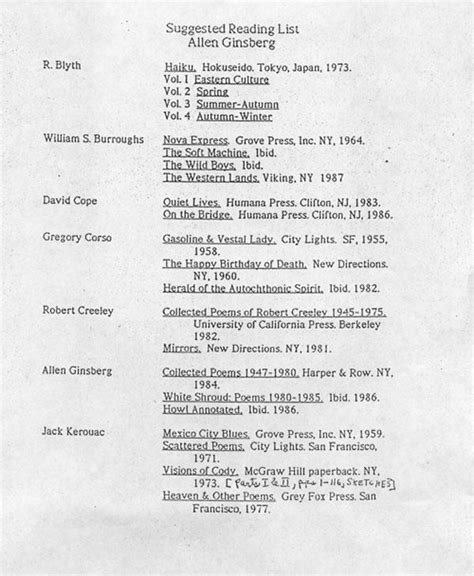 Allen Ginsbergs Suggested Reading List Reading Lists Allen Ginsberg