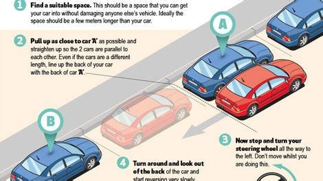 Check spelling or type a new query. The Right Way to Parallel Park, Step-by-Step