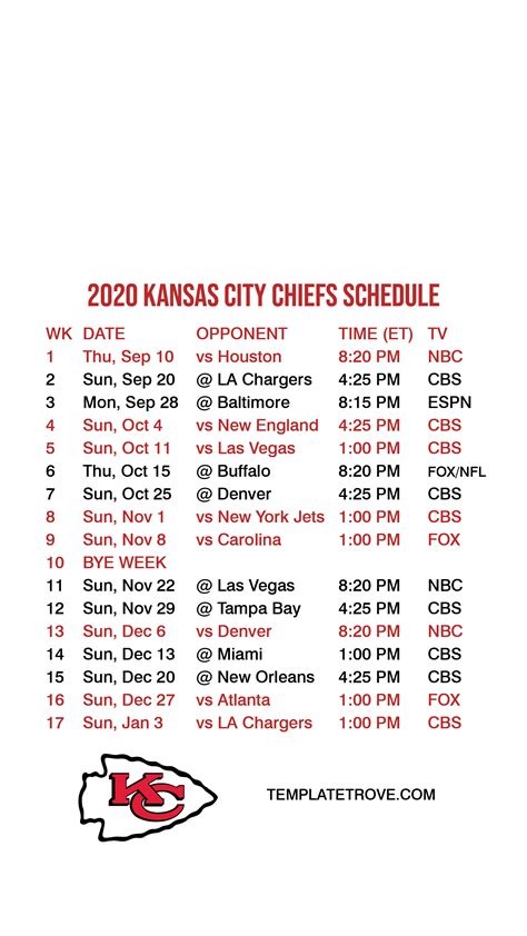 Printable Kansas City Chiefs 2024 Schedule