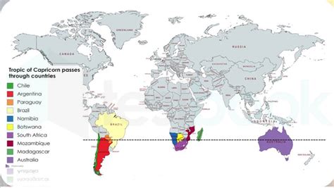 World Map Tropic Of Capricorn
