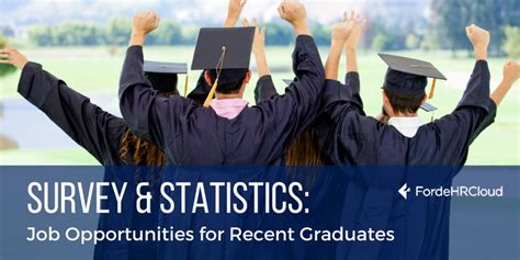 Job Opportunities For Recent Graduates Survey And Statistics Forde Hr