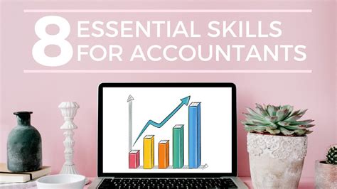 8 Skills For A Successful Accountant Skills To Get An Accounting Job