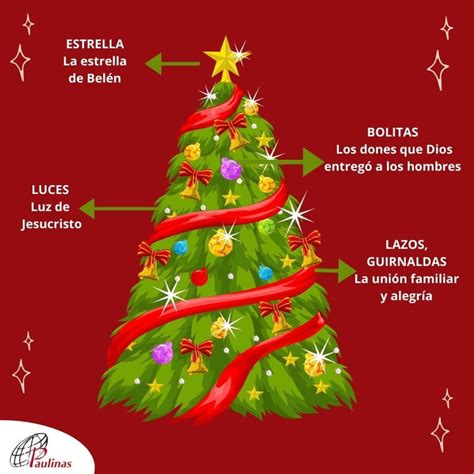 Navidad Origen Y Tradición