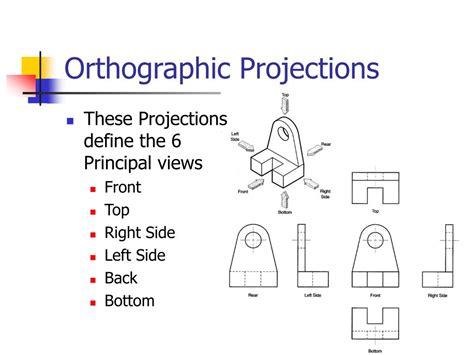 Ppt Orthographic Projections Powerpoint Presentation Free Download