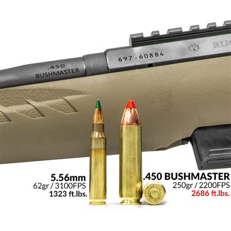 Ruger American Ranch 450 Bushmaster Broncos Outdoors