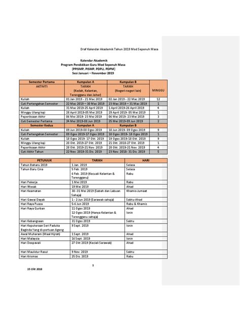 Kalendar akademik sesi 2019/2020 yang telah diluluskan oleh senat pada 18 januari 2019. Kalendar Akademik IPGM 2019 - Draf