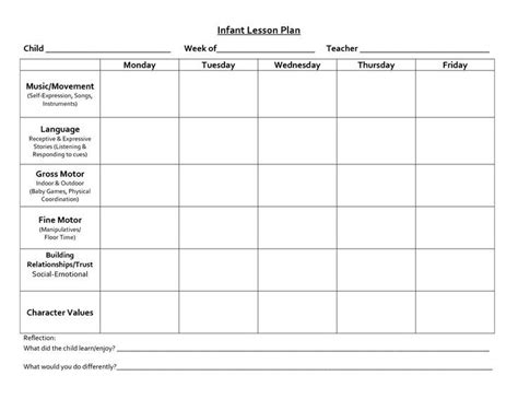 Blank Infant Lesson Plan Template Toddler Lesson Plans