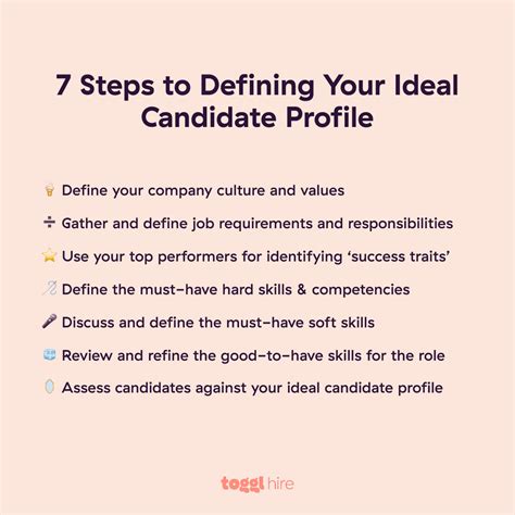 5 Steps To Crafting Your Ideal Candidate Profile • Toggl Hire