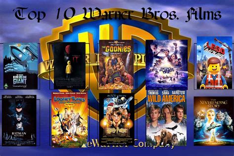 My Favorite Warner Bros Films By Thecartoonwizard On Deviantart