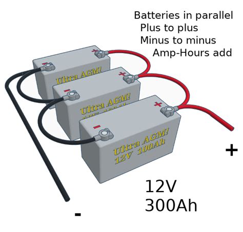 Wiring 12v Batteries In Series And Parallel