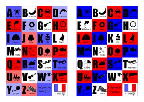 French Alphabet Poster