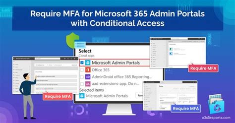 Now Secure Your Microsoft 365 Admin Portals With This All New