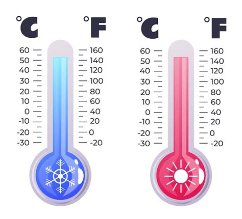Premium Vector Thermometer Celsius Fahrenheit Cold Hot Temperature