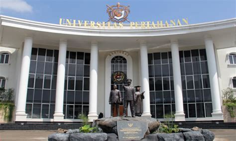 6 Fakta Universitas Pertahanan Indonesia Unhan Fakta Kampus
