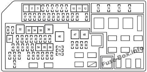 1999, 2000, 2001, 2002, 2003, 2004. Fuse Box Diagram Toyota Land Cruiser Prado (2010-2018)