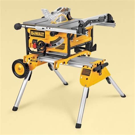 Are these portable table saws for fine woodworking durable? TOH Tested: Portable Table Saws - This Old House in 2020 | Portable table saw, Table saws, Saws