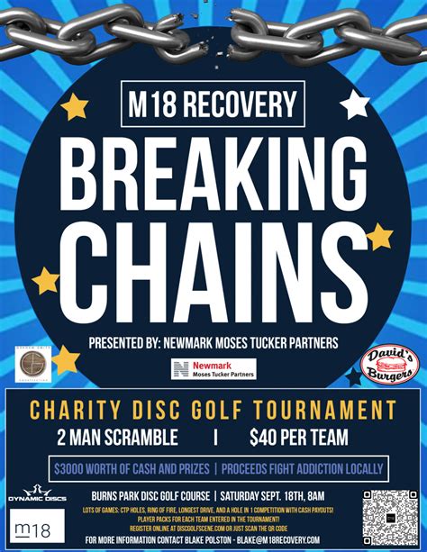 Breaking Chains Inaugural Fundraiser 2021 M18 Recovery · Disc Golf