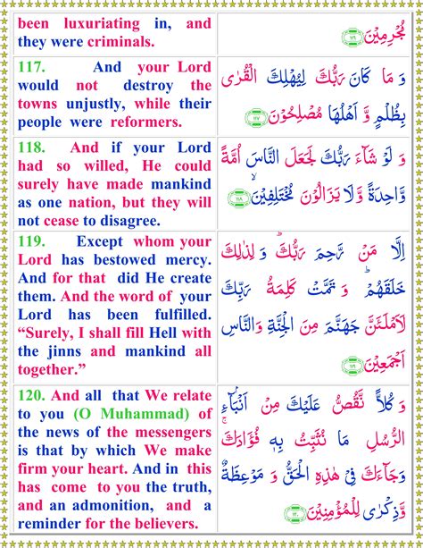 Surah Hud English Page 4 Of 4 Quran O Sunnat