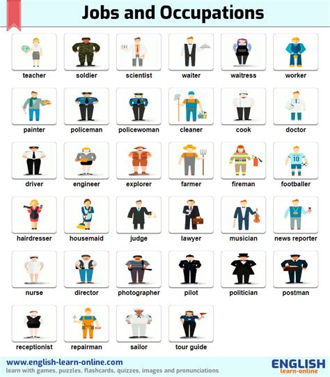List Of Jobs And Occupations Different Types Of Jobs And 40 Off